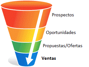 Pipelinediagram